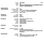 Tekst bij werktekening
<br/>
Dienst Publieke Werken, onbekend